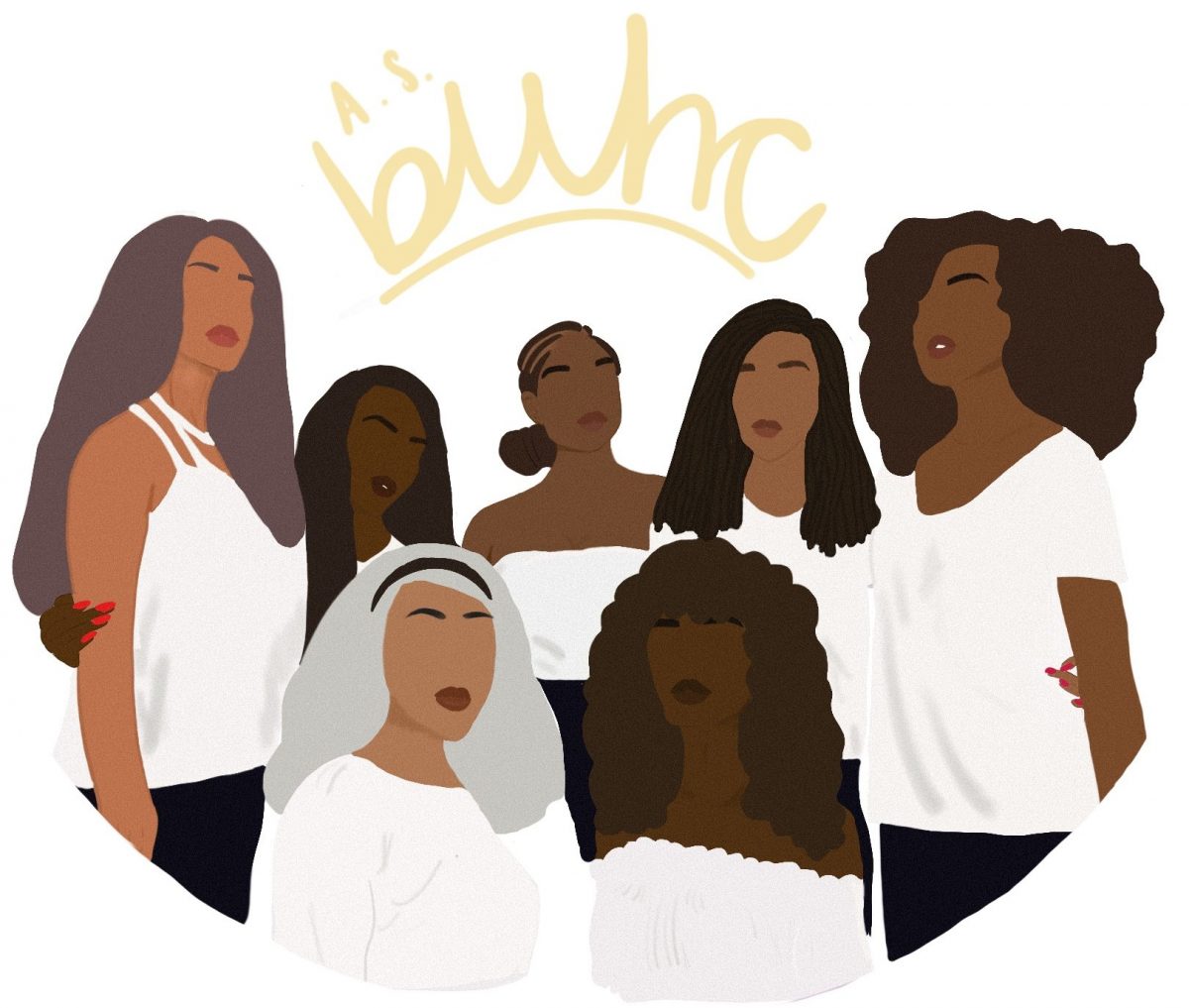 How to Receive A.S. Funding AS Black Women’s Health Collaborative